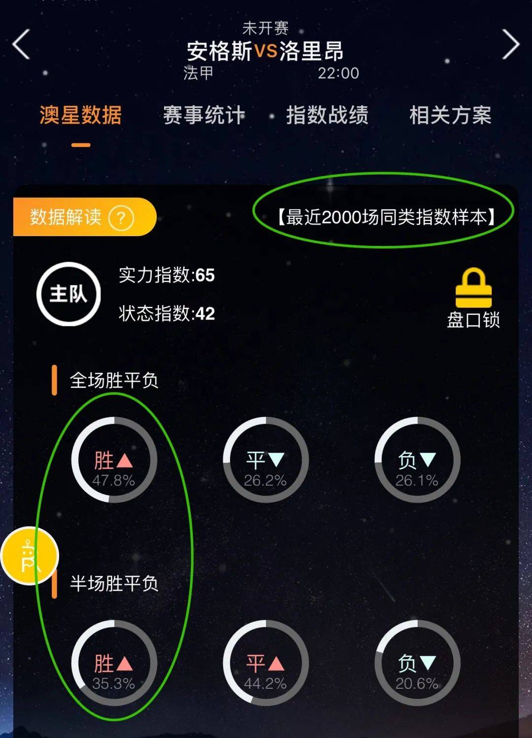 西精