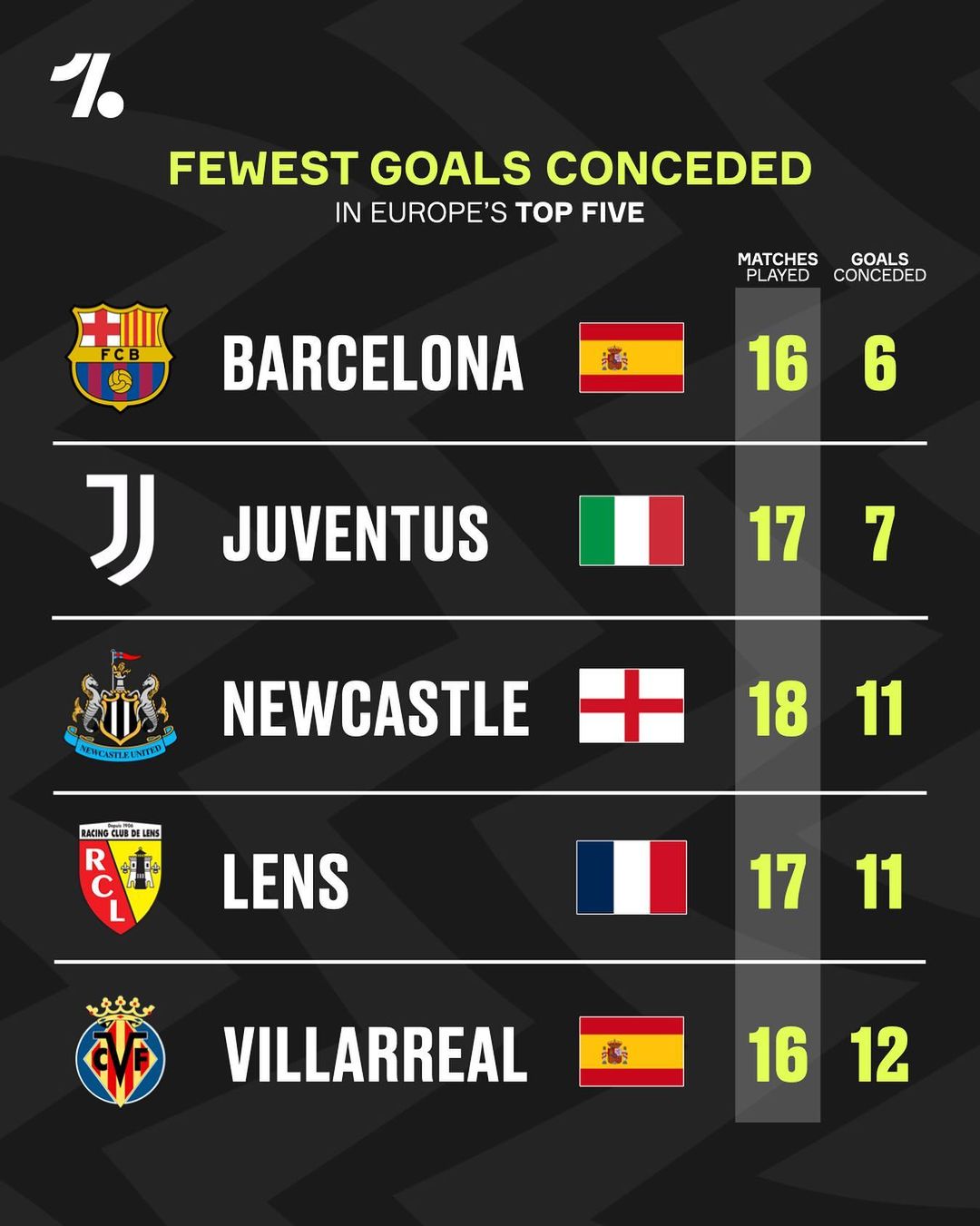 让我们走进 让我们走进